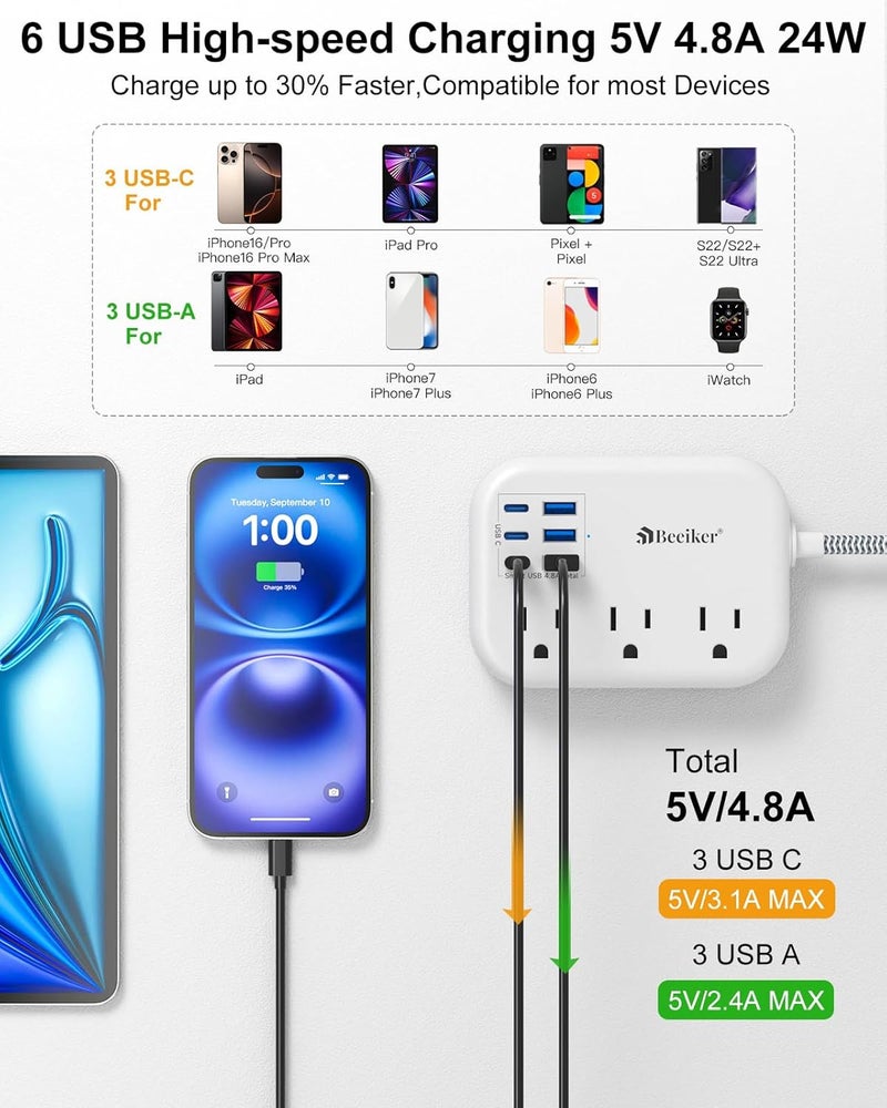 Beeiker Short Extension Cord 2 Foot- 6 USB(3 USB C) Travel Power Strip with 24W USB Charging Station and 3 Outlets, 2ft Small Flat Plug Extension Cord Surge Protector for Travel Home College Dorm 13A - Image 2